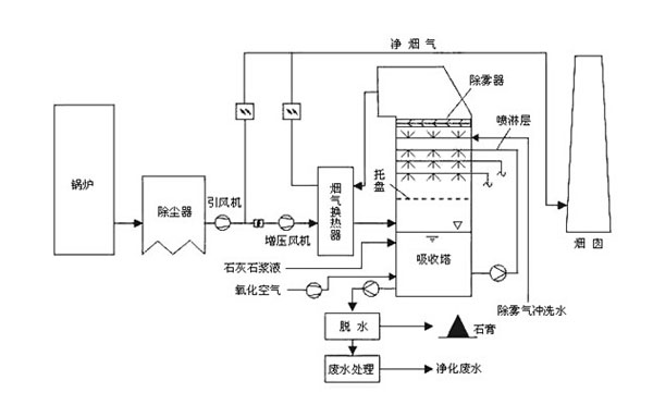 煙塵国产成人蜜桃AV脫銷技術